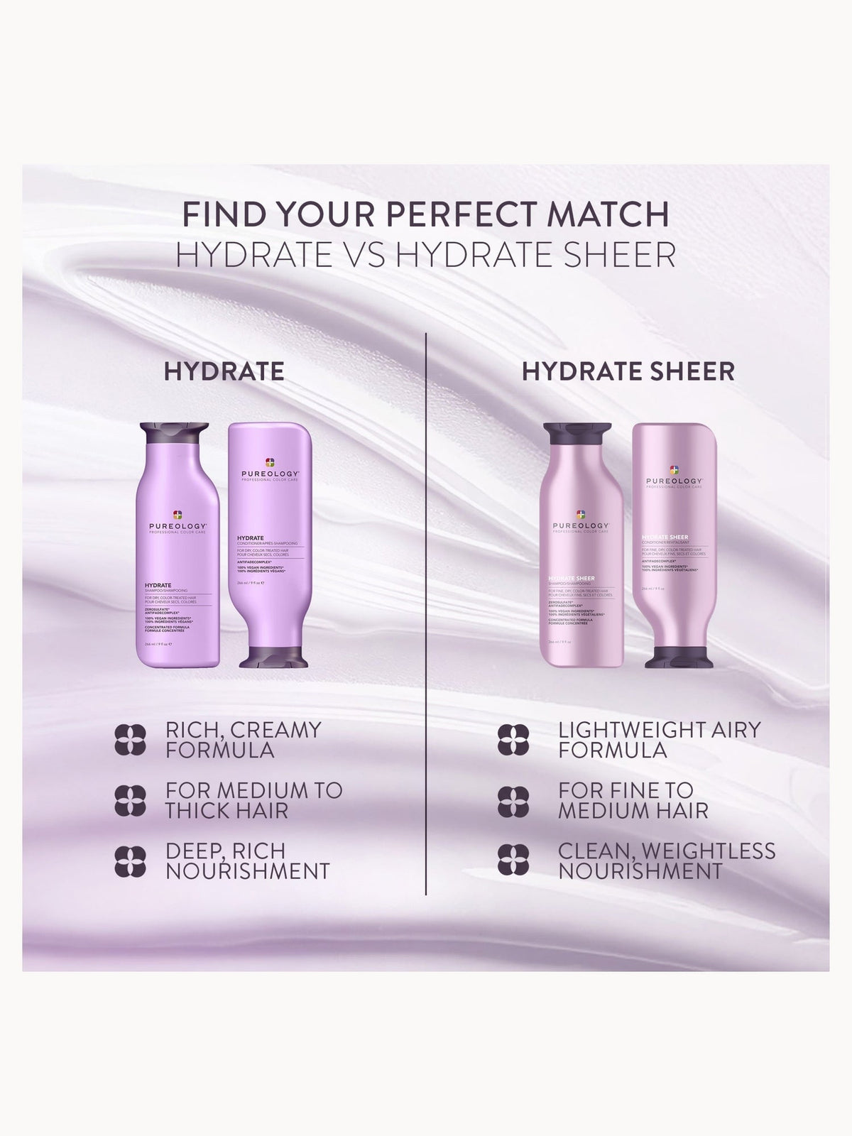 Pureology Hydrate Nourishing Shampoo 266ml – brand image 10