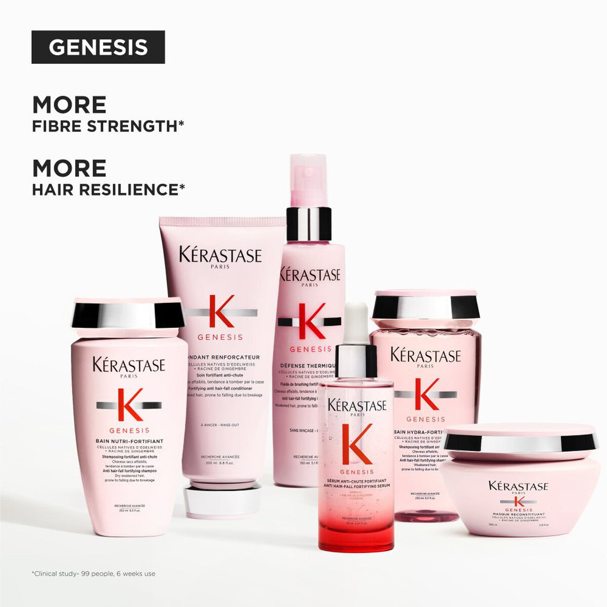 Kerastase Genesis Serum Anti-Chute Fortifiant 90ml