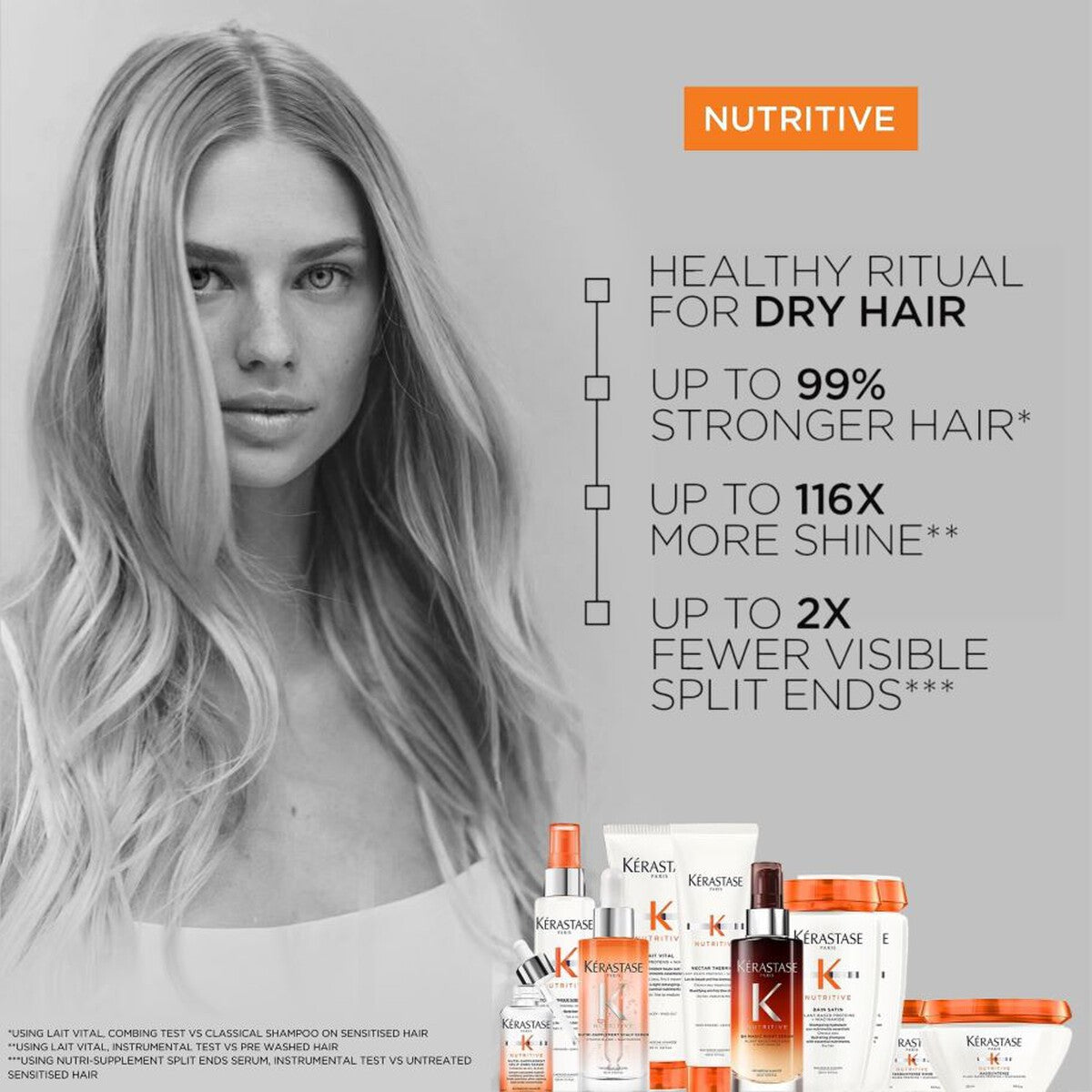 Kerastase Nutritive Bain Satin Riche 250ml